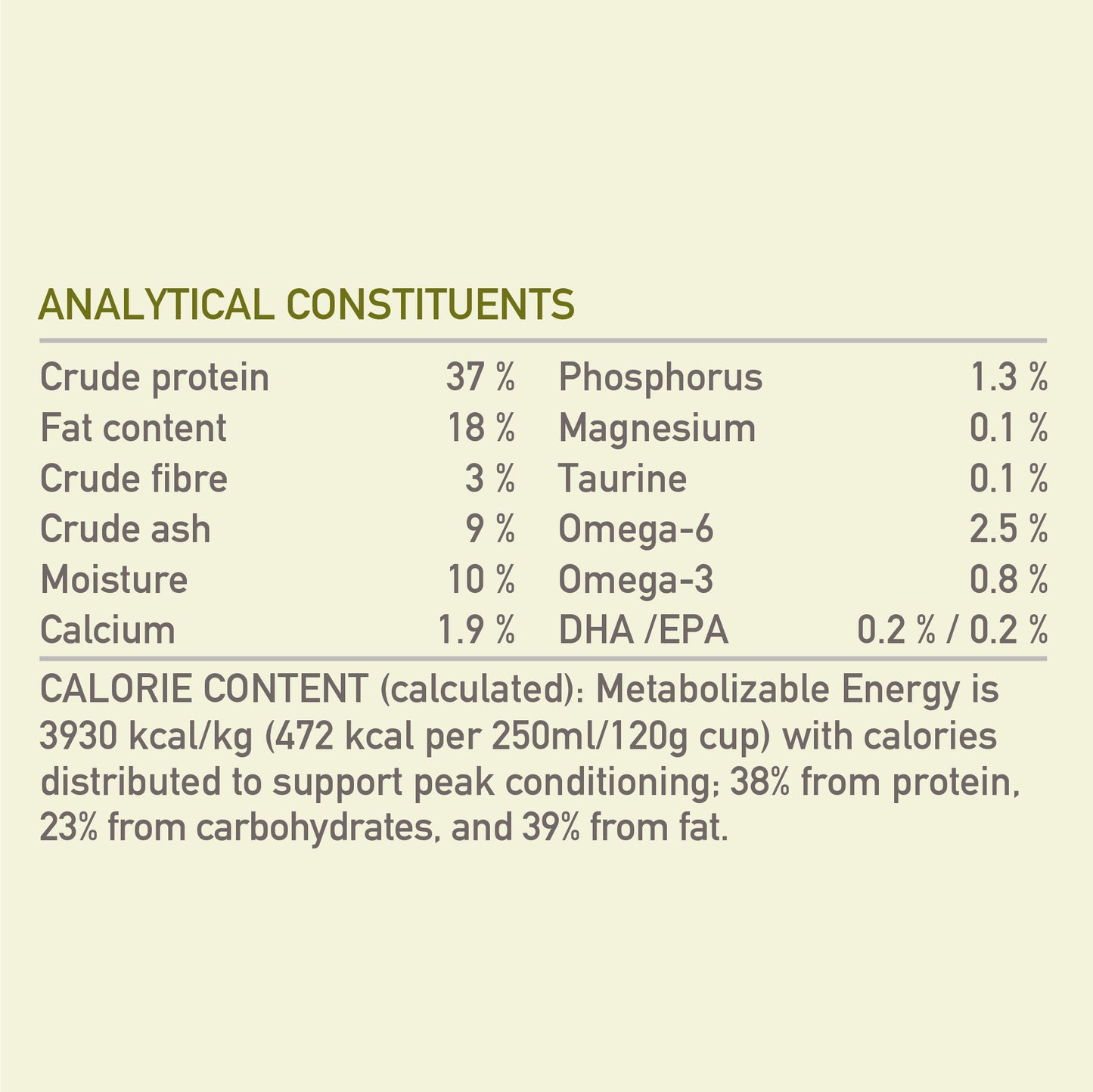 Acana Highest Protein Cat Food - Grasslands Recipe