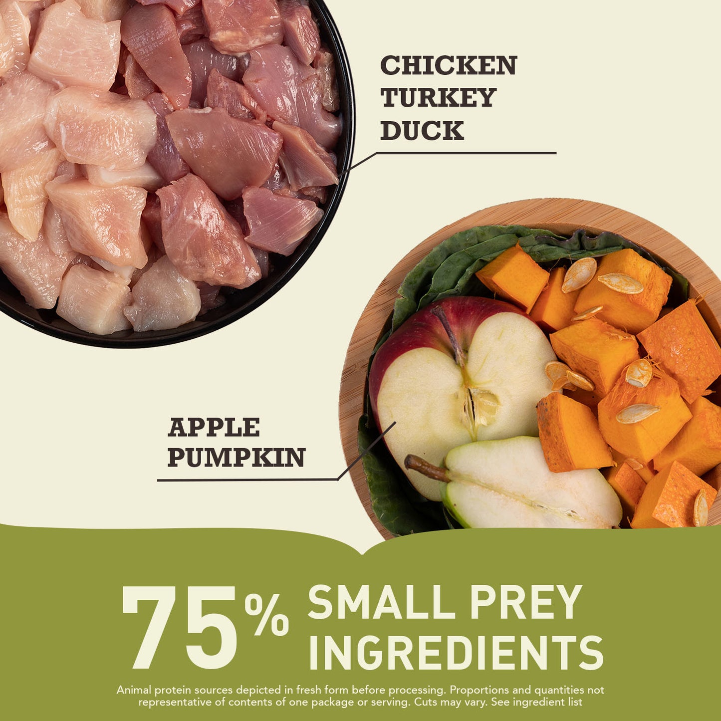 Acana Highest Protein Cat Food - Grasslands Recipe