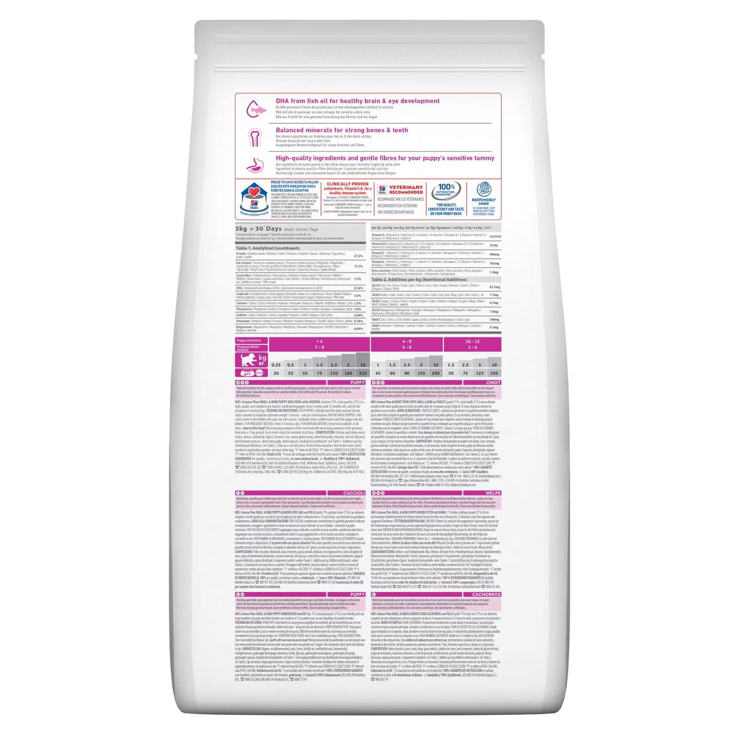 Summer Flash SALE : Hill's Science Plan Puppy - Small & Mini Puppy Dog Food With Lamb