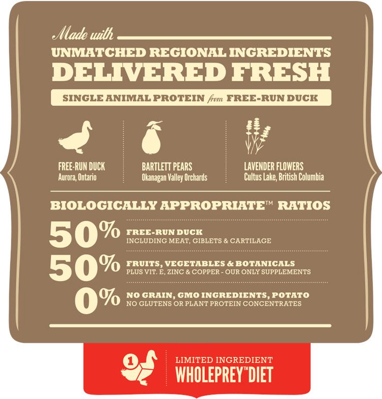 Acana Singles Free-Run Duck Dog Food