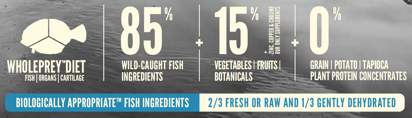 Orijen Six Fish Cat Food