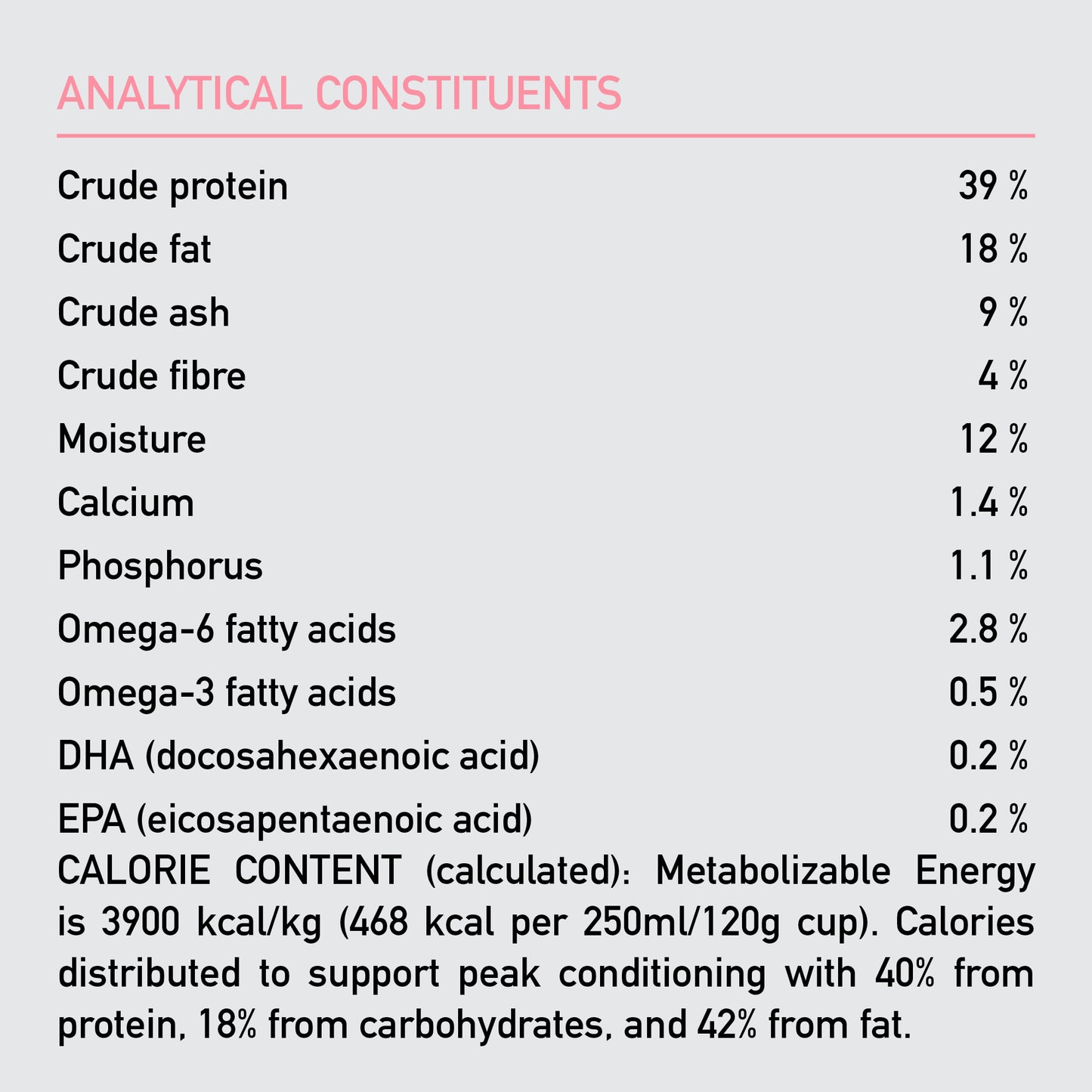 Orijen Small Breed Dog Food