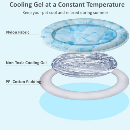 Summer Cooling Dog Bed (70cm)