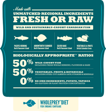 Acana Classics Dog Food - Wild Coast Dog